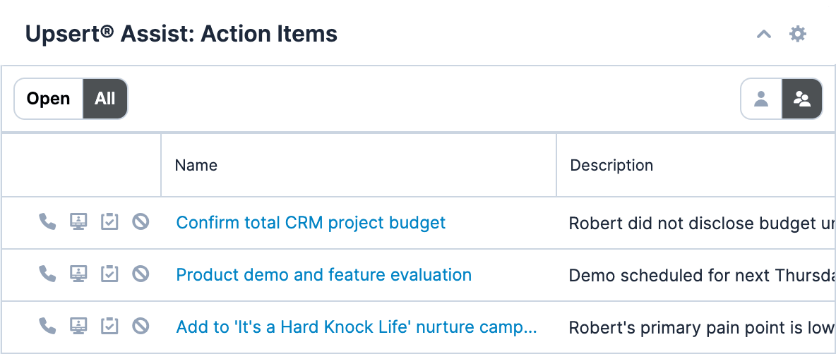 Upsert® Assist Action Items Dashlet
