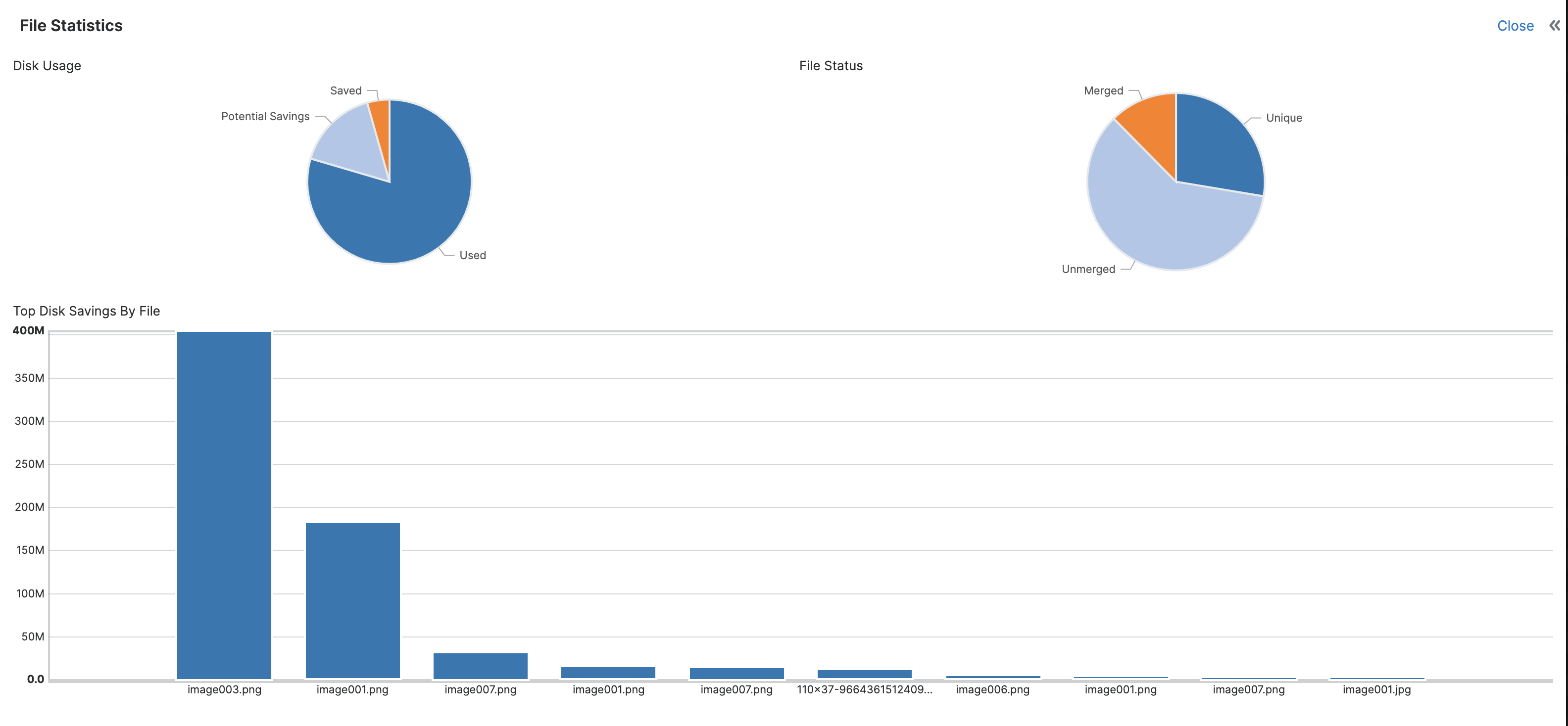 Upsert® Deduplicate